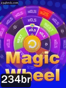 Descubra o Mundo Fascinante de MagicWheel e suas Inovadoras Regras em 2023
